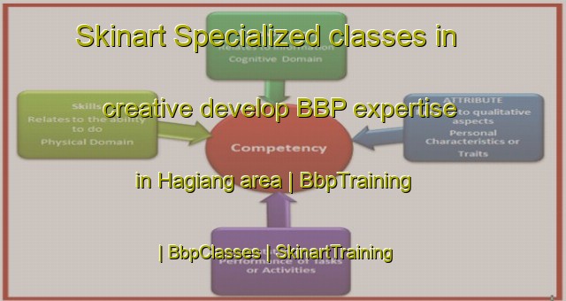 Skinart Specialized classes in creative develop BBP expertise in Hagiang area | BbpTraining | BbpClasses | SkinartTraining-Viet Nam